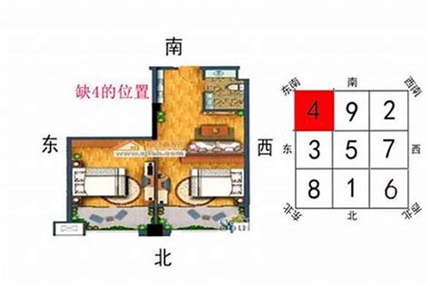 房子西南缺角|风水丁：房屋缺西南角有哪些风水影响和化解方法？